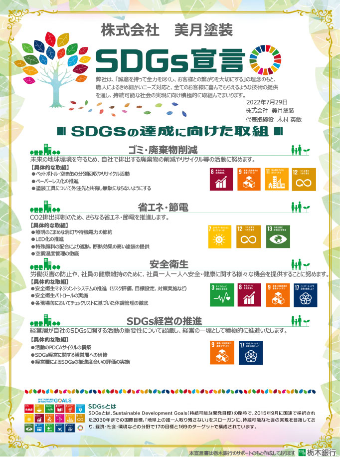 SDGS
